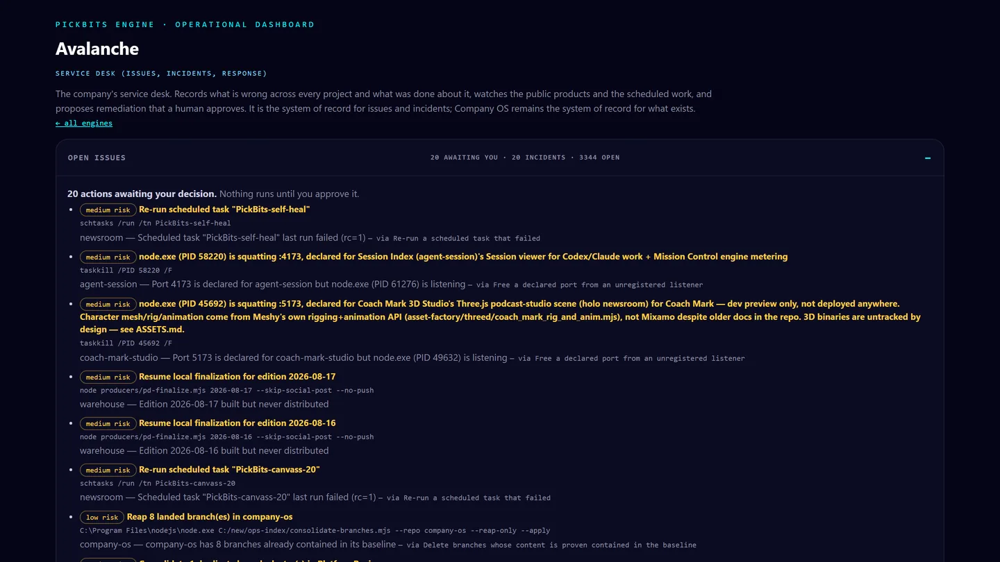 The AIOps desk — open issues and the actions awaiting human approval