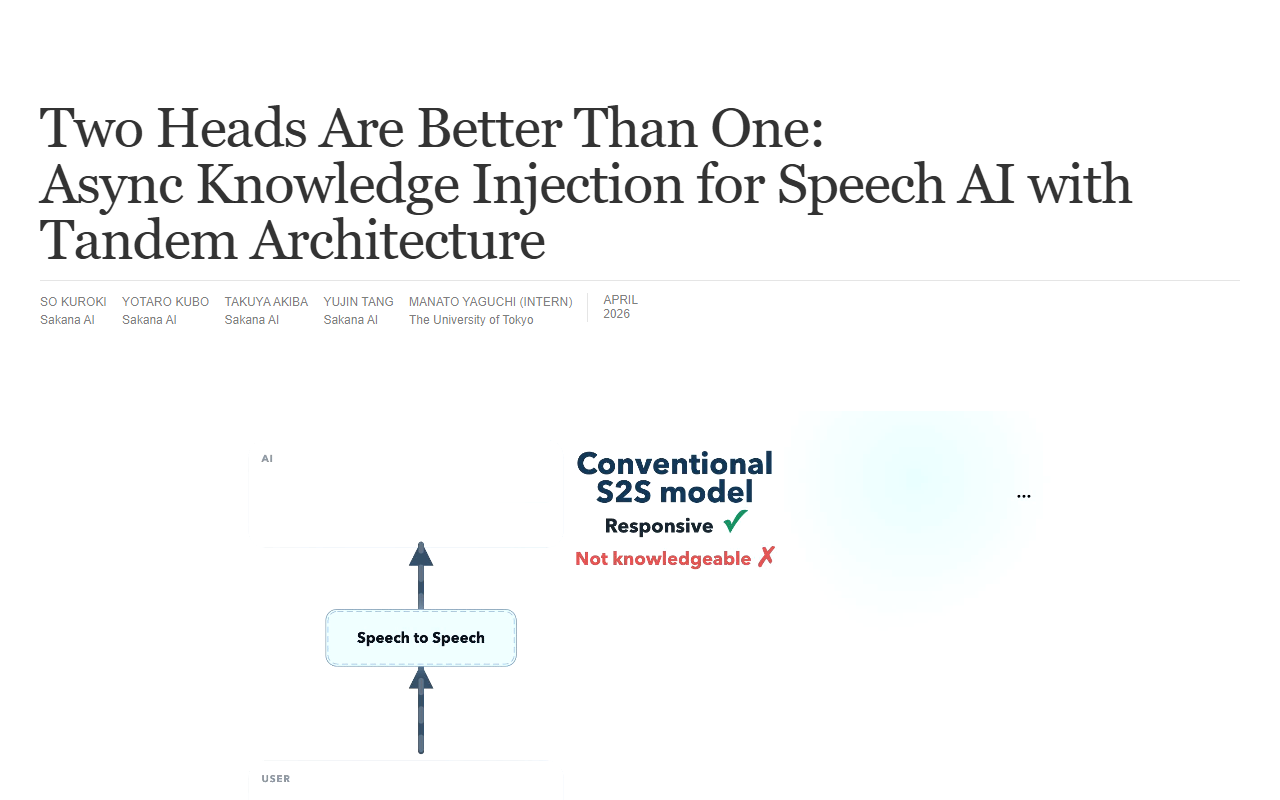 Sakana AI blog post on KAME tandem speech architecture