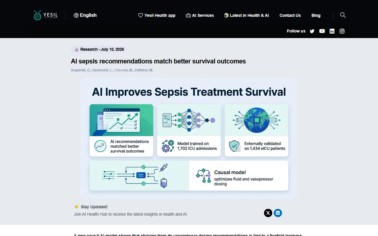 Screenshot of Yesil Science's summary of the causal-AI septic-shock dosing preprint
